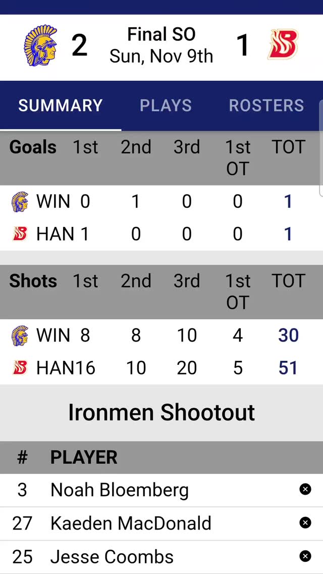 Well, that's a good way to end the weekend! 🔵🟡

#ironmen #tinmen #pjhl